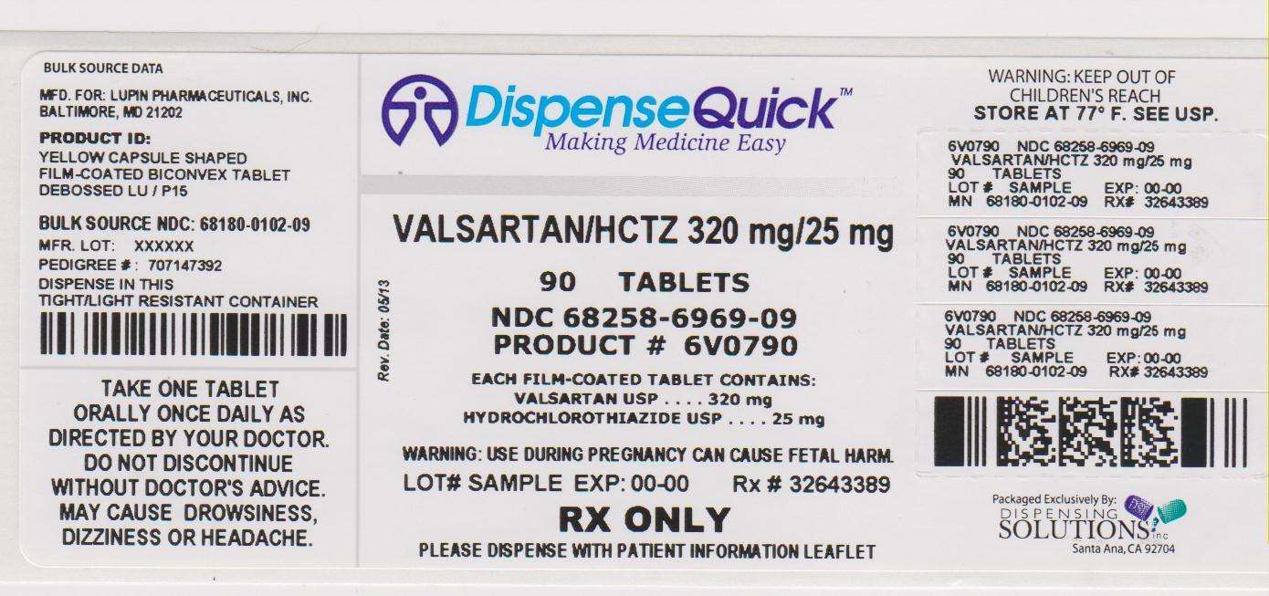 Valsartan and Hydrochlorothiazide